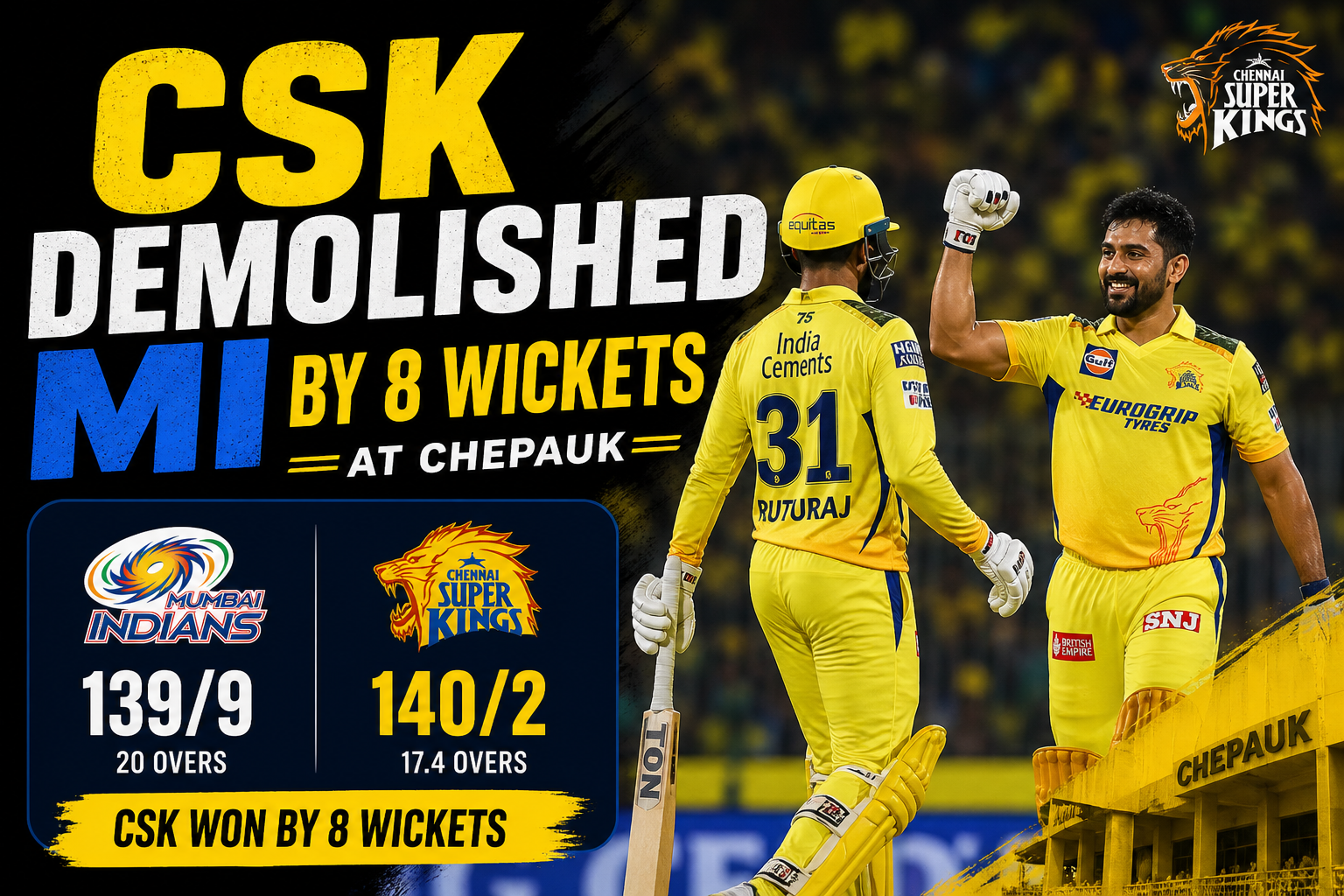 CSK Demolished MI by 8 Wickets at Chepauk